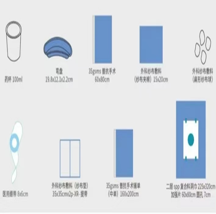 華西一次性無菌手術(shù)包(上肢包)廠家直供